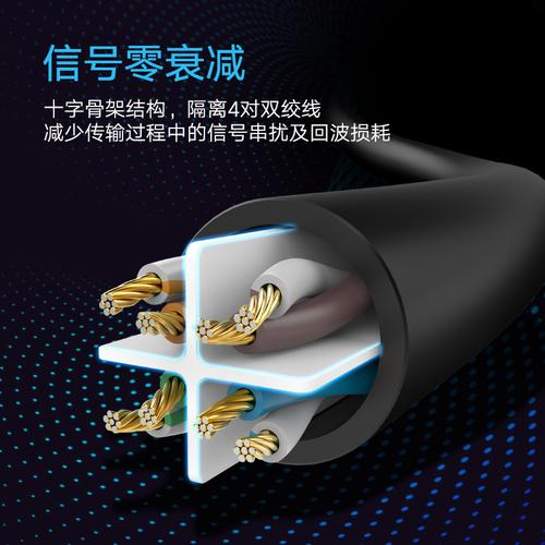绿联网线全解析 从5类到六类千兆，不同长度如何选？家用网络搭建指南